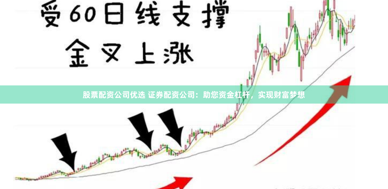 股票配资公司优选 证券配资公司：助您资金杠杆，实现财富梦想