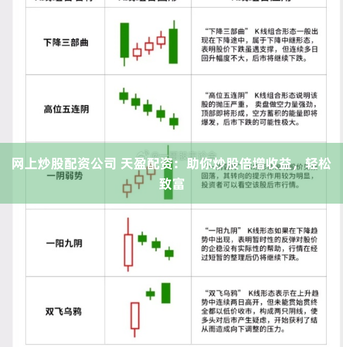 网上炒股配资公司 天盈配资：助你炒股倍增收益，轻松致富