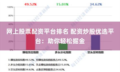 网上股票配资平台排名 配资炒股优选平台：助你轻松掘金