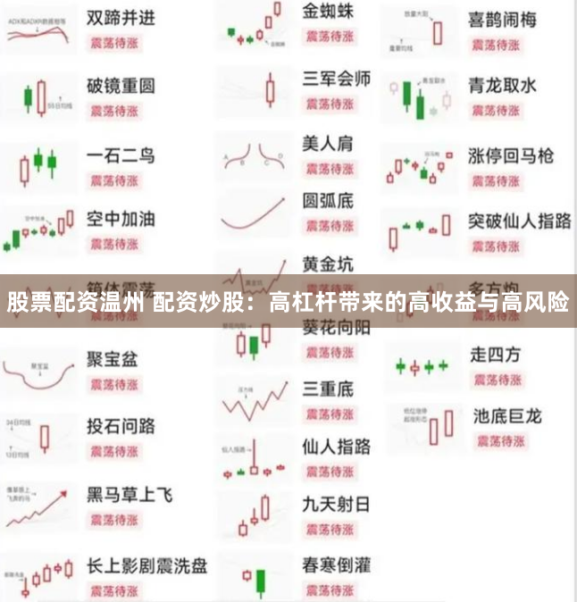股票配资温州 配资炒股：高杠杆带来的高收益与高风险