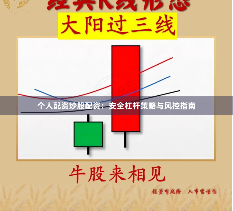 个人配资炒股配资：安全杠杆策略与风控指南