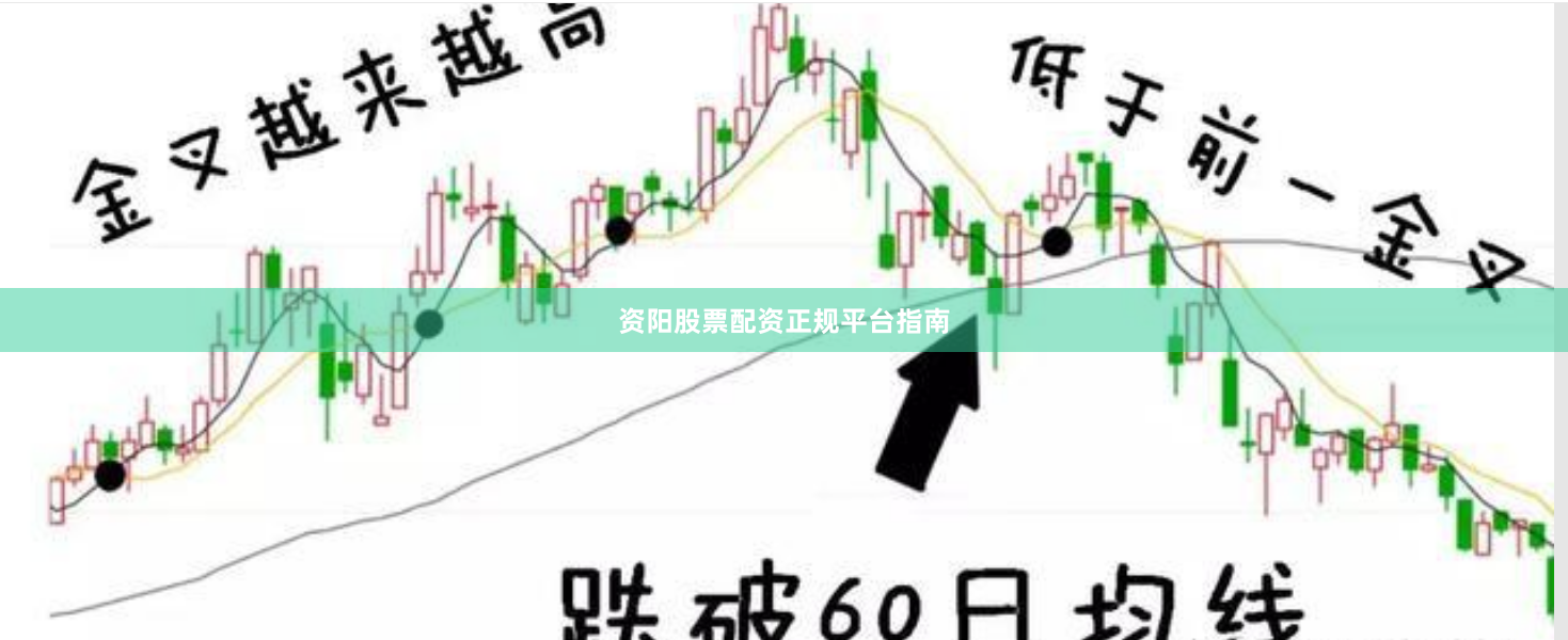 资阳股票配资正规平台指南